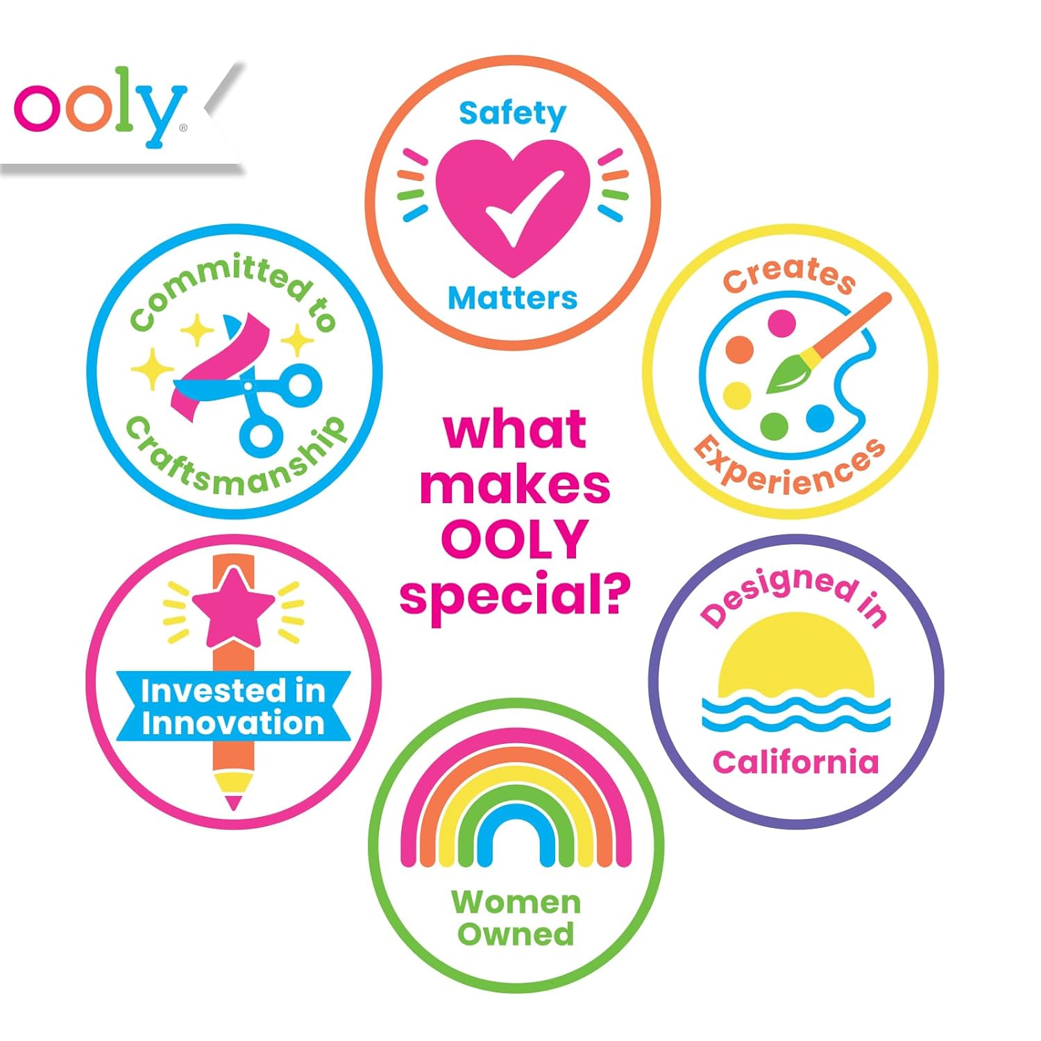 Ooly Ooly Chunkies 12 Mess Free Paint Sticks Kid Safe Quick Drying Art Supplies for Toddlers and Kids - View 8 of 9