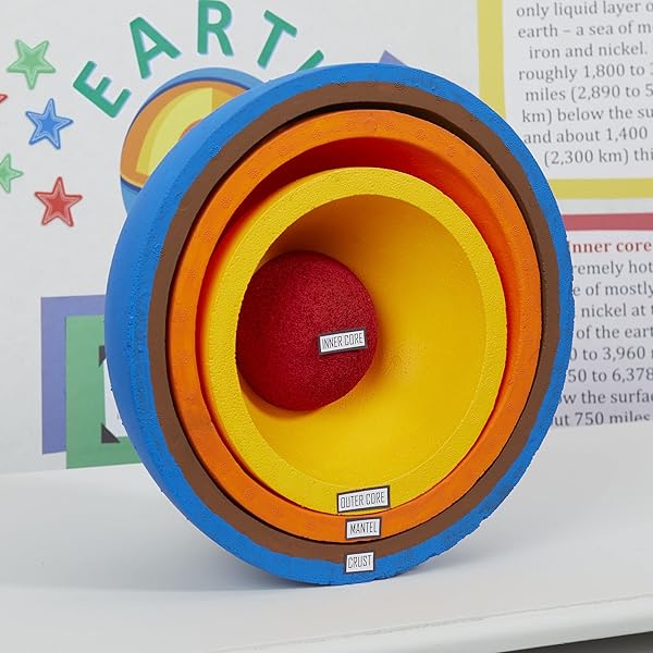 FloraCraft "FloraCraft SmoothF?M Hollow Half Ball - 5.9" x 11.9" White Crafting Essential" - View 3 of 9