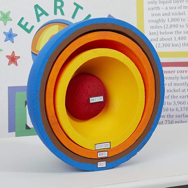 FloraCraft "FloraCraft SmoothF?M Hollow Half Ball - 5.9" x 11.9" White Crafting Essential" - View 9 of 9