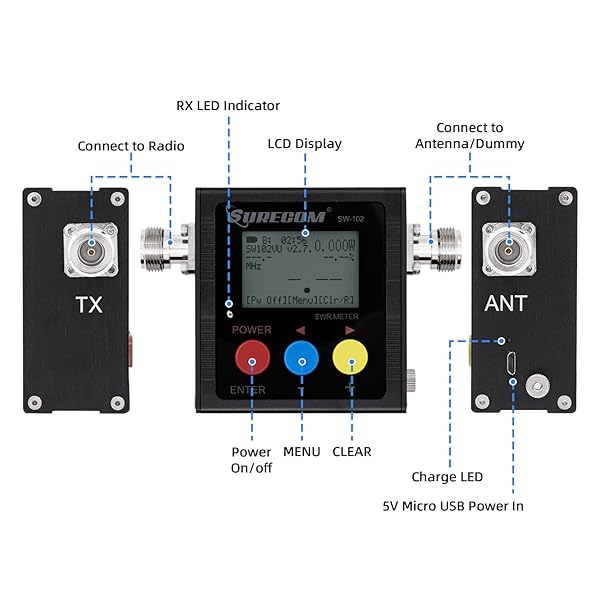 Mcbazel McBazel Surecom SW-102: Top Digital VHF/UHF Antenna Power & SWR Meter (125-525MHz) - View 3 of 7