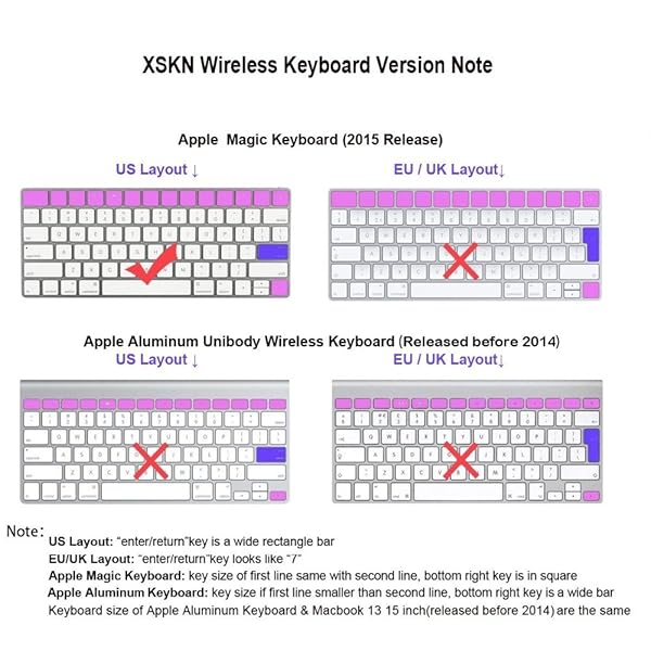 XSKN XSKN Magic Keyboard Shortcut Cover for Photoshop CC Durable Silicone Skin for Apple Magic Keyboard MLA22LLA US Version - View 9 of 11