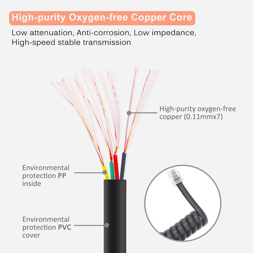 SINCODA SINCODA 5 Pack 6Ft Modular Coiled Telephone Handset Cord Black Curly Cord for Telephones and Handsets - View 2 of 5