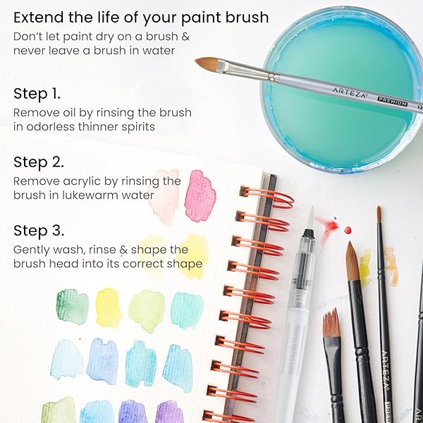 ARTEZA ARTEZA Water Brush Pen Set of 6 - Fine, Medium, Broad Tips | Self-Moistening & Refillable for Artists - View 9 of 9