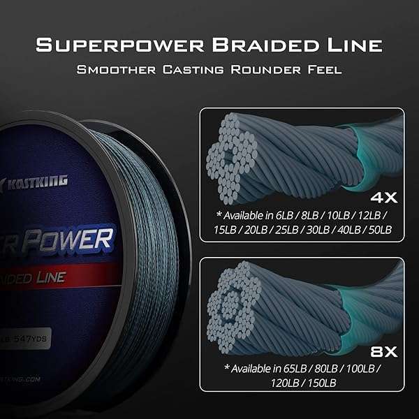 KastKing KastKing SuperPower Braided Fishing Line 15 LB - Low-Vis Gray, 327 Yds for Ultimate Fishing Performance - View 5 of 9