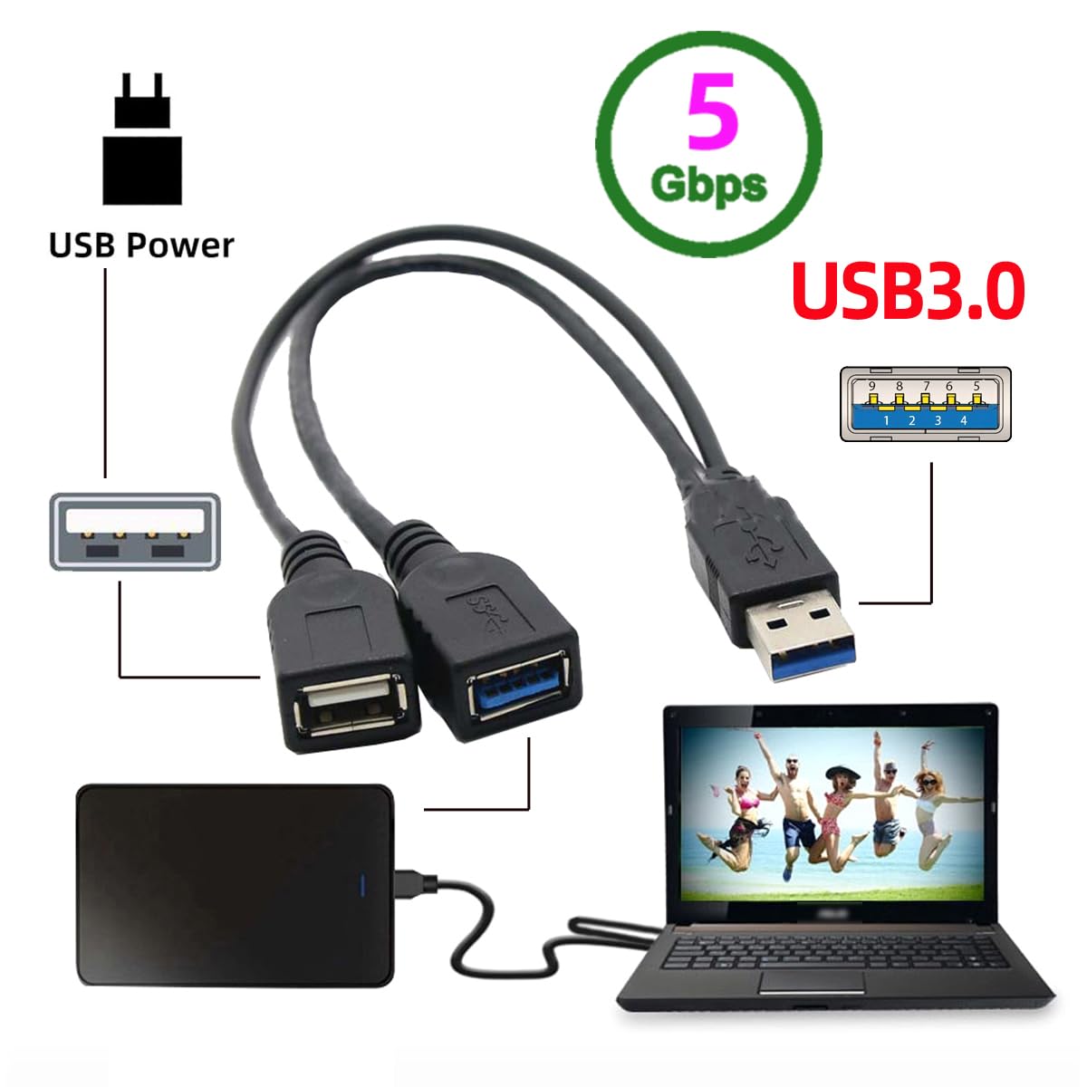 Cablecc Black USB 3.0 Male to Dual USB Female Extra Power Data Y Extension Cable for 25 Inch Mobile Hard Disk - View 8 of 9