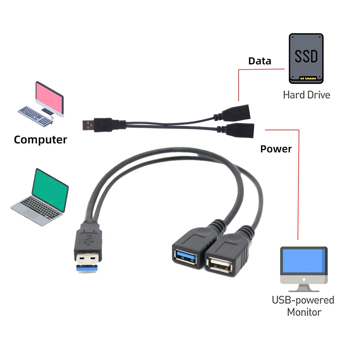 Cablecc Black USB 3.0 Male to Dual USB Female Extra Power Data Y Extension Cable for 25 Inch Mobile Hard Disk - View 9 of 9