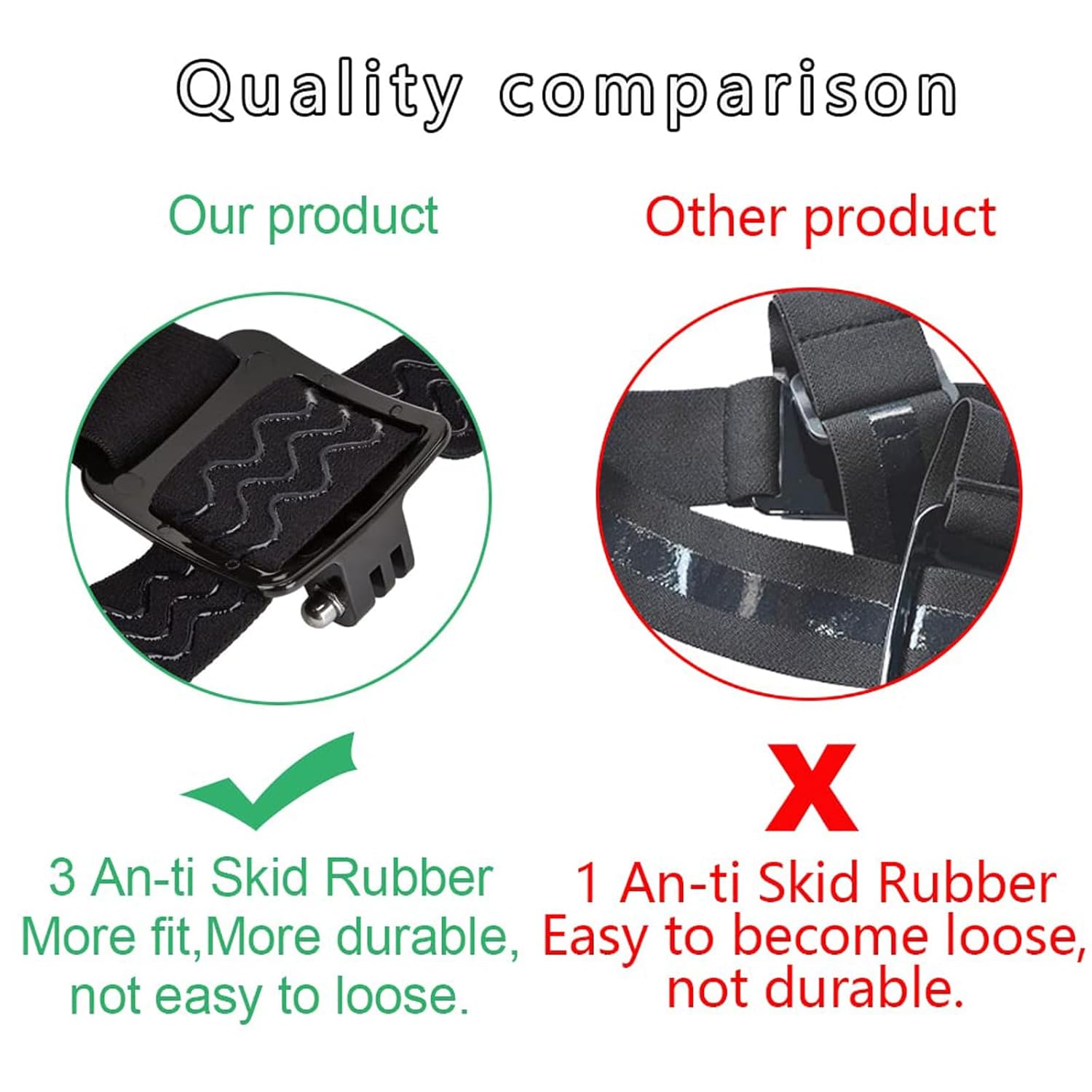 VVHOOY Head Strap Mount for GoPro Hero 13 12 11 10 9 8 and AKASO EK7000 Brave 4 5 6 7 LE V50X and Other Action Cameras Elastic Flexible Design - View 7 of 9