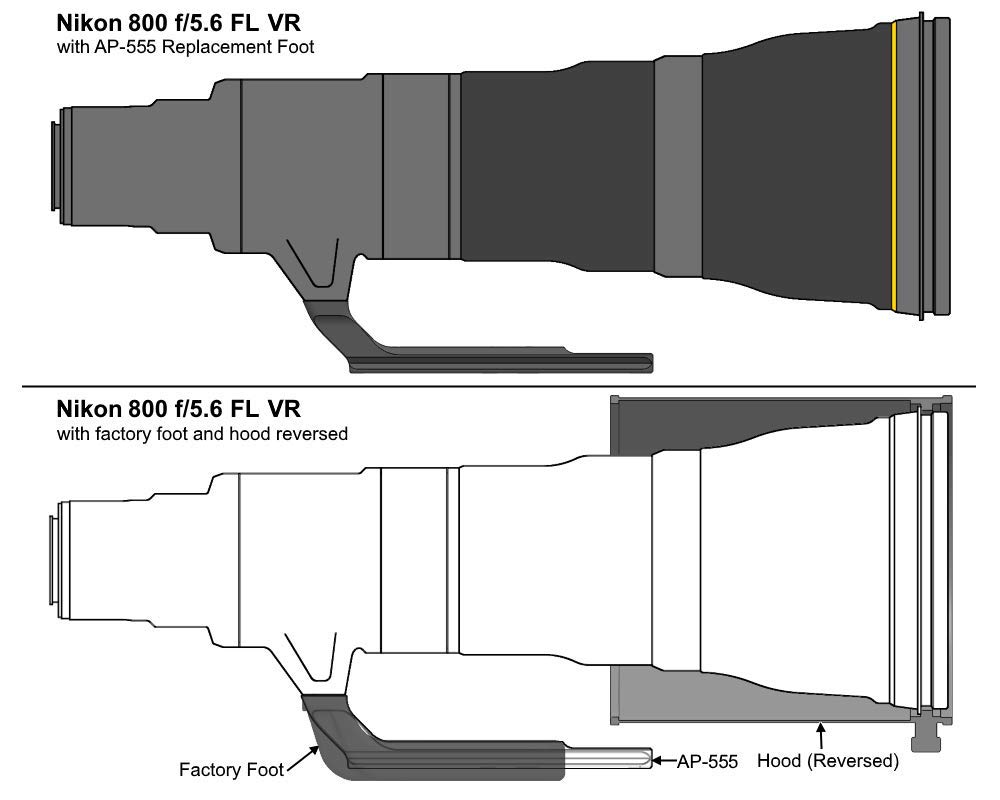 WIMBERLEY Wimberley AP-555 Replacement Lens Foot for Nikon 400 600 800 FL Arca-Swiss Style Made in USA - View 7 of 8