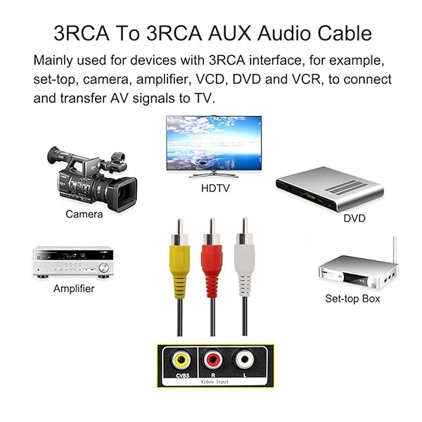 PASOW PASOW 3 RCA Cable 50 Feet Male to Male Audio Video Composite for DVD and Home Theater - View 3 of 7