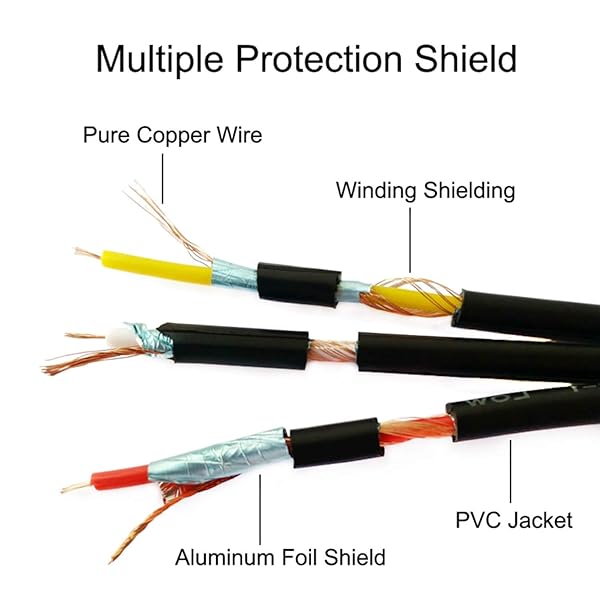 PASOW PASOW 30 Feet RCA Cable Audio Video Composite Male to Male for DVD and Home Theater Systems - View 5 of 7