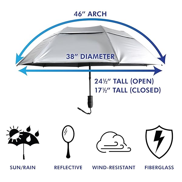SunTek "SunTek 46" UV Protection Canopy Umbrella - Auto Open, Portable, Silver Coated, Fiberglass Shaft" - View 3 of 7
