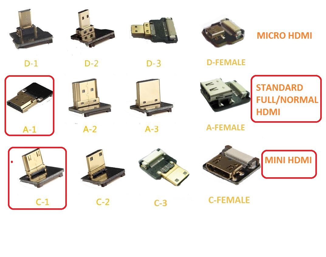 Black 30CM FPV HDMI Cable Mini to Standard for 5D3 5D2 GH3 GH2 5N 5T 5R 7N 90 Degree DJI - View 2 of 9