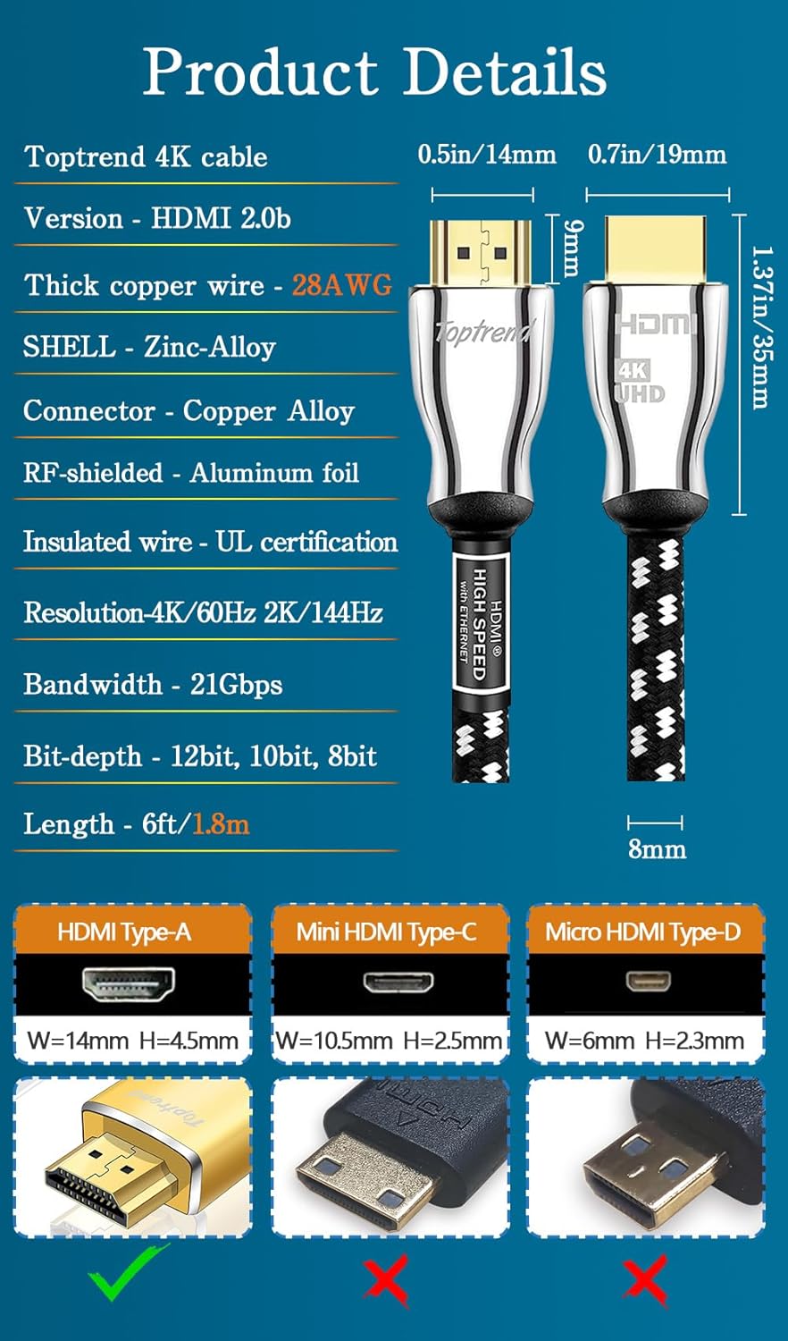 Toptrend Toptrend HDMI Cable 6ft High Speed 24Gbps HDMI 2.0 Supports 4K 60Hz 3D 1080p for HDTV Blue-ray Player PS3 PS4 PC In-Wall Installation - View 5 of 7