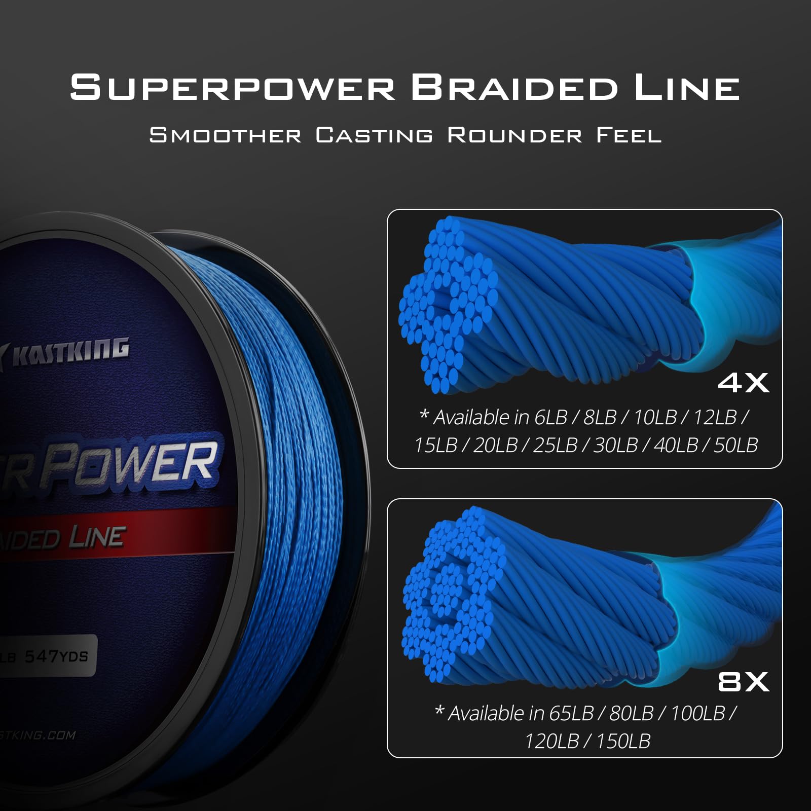 KastKing KastKing Superpower Braid Fishing Line - Ocean Blue, 6LB, 300M for Ultimate Fishing Performance - View 2 of 8