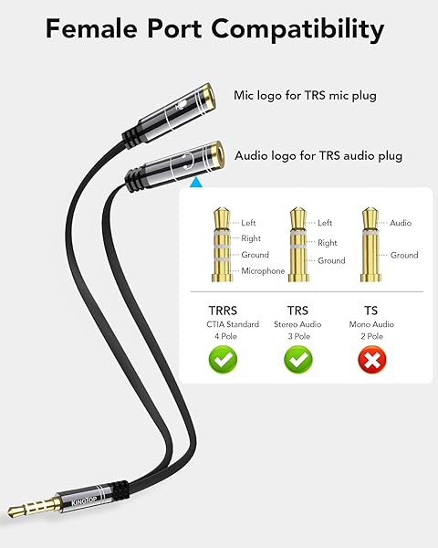 KINGTOP KINGTOP 3.5mm Headset Splitter Cable - Separate Audio & Mic Jacks for Headphones (Not for Dual Audio) - View 3 of 10