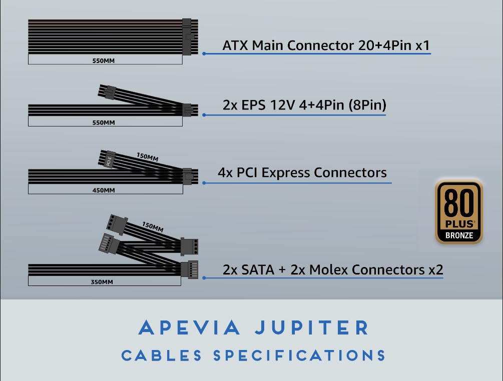 Apevia Apevia ATX-JP600W Jupiter 600W 80 Plus Bronze Gaming Power Supply for Dual Quad Core CPUs SLI Crossfire Haswell 3 Year Warranty - View 6 of 7