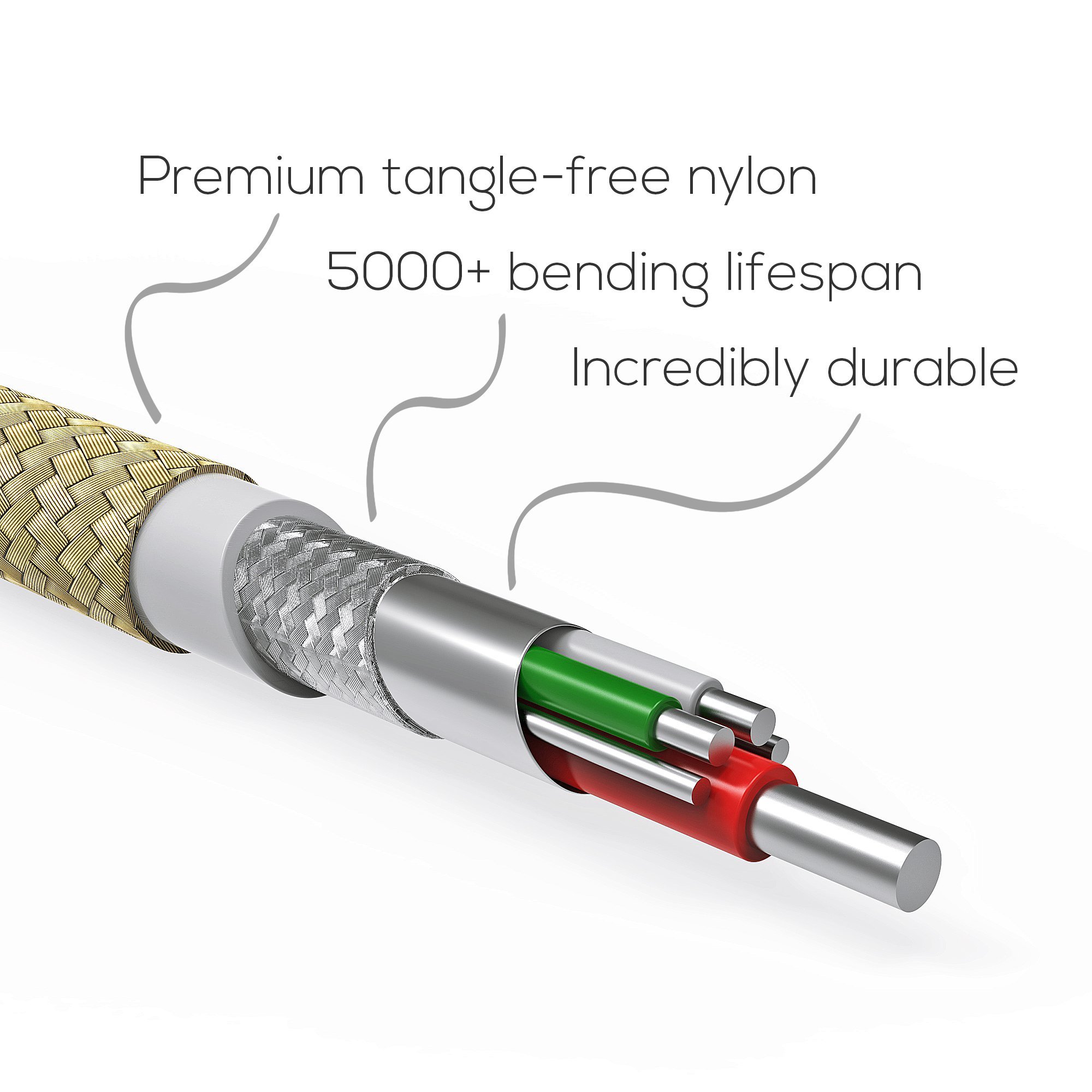 High-Speed Type C Cable for Fast Charging and Data Transfer Compatible with All Devices - View 6 of 6