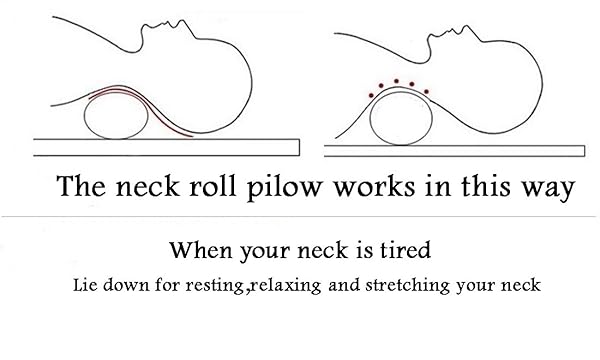 ALIBO Alibo Gray Bolster Neck Roll Support Pillow 18.9x3.9 Washable Pain Relief Cervical Pillow for Back Sleeping Head Rest - View 7 of 7