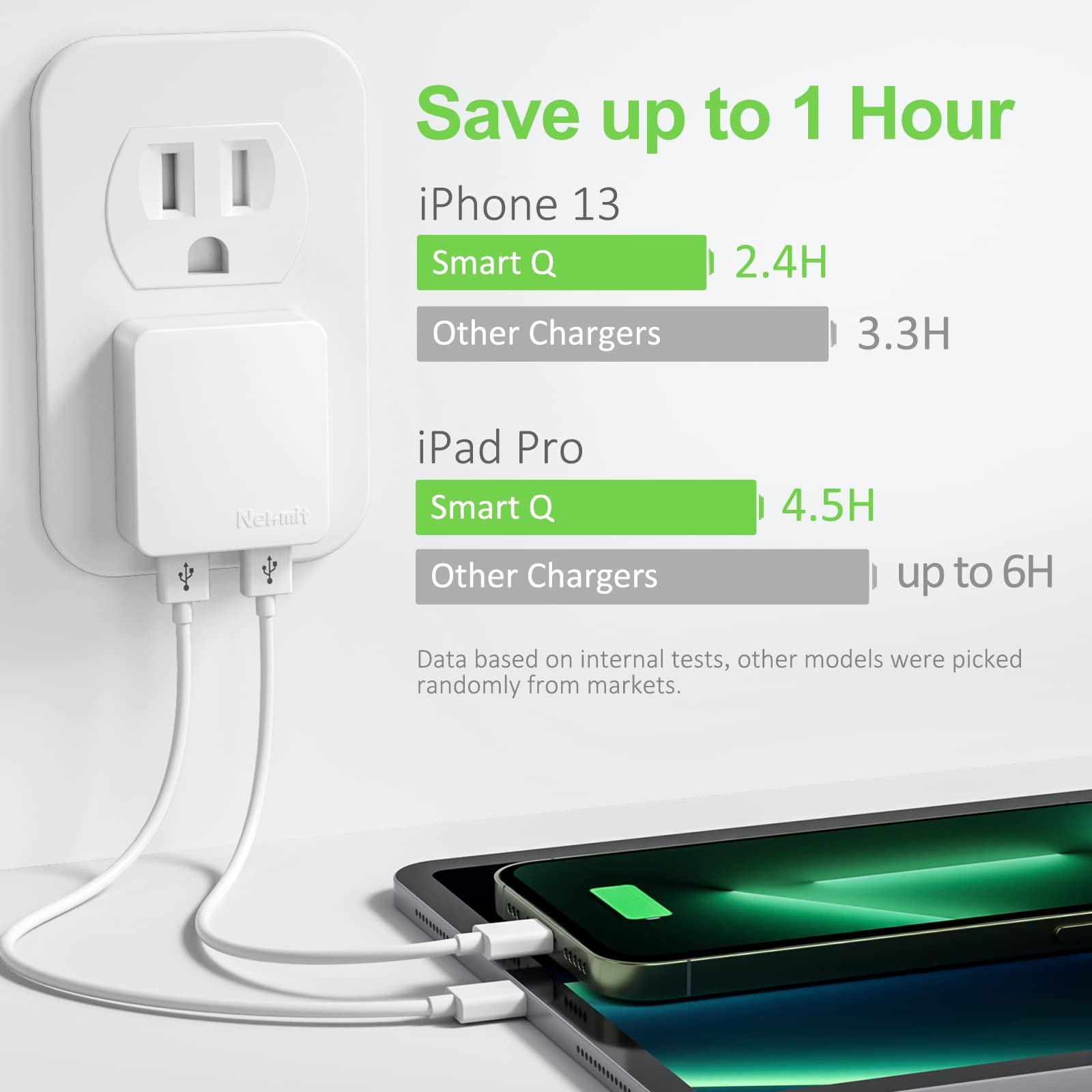 Nekmit Dual Port Ultra Thin Flat USB Wall Charger with Smart IC for Fast Charging White - View 2 of 6