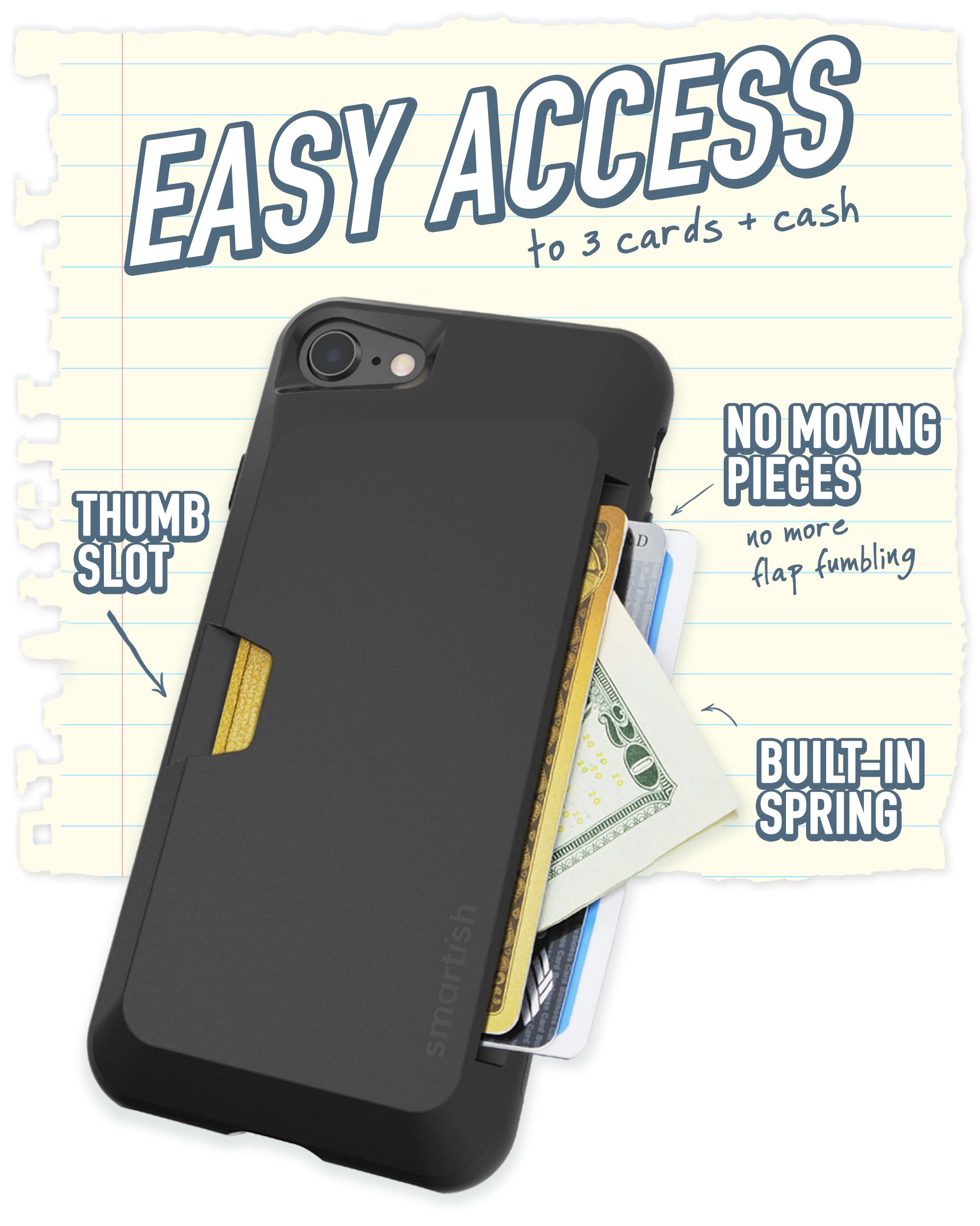 Smartish - View 2 of 6