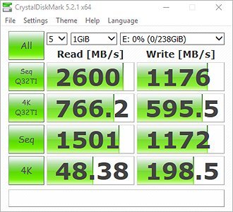 TOSHIBA Toshiba XG3 256GB M.2 PCIe Gen3 x4 NVMe SSD 80mm for Fast Storage Solutions - View 3 of 3