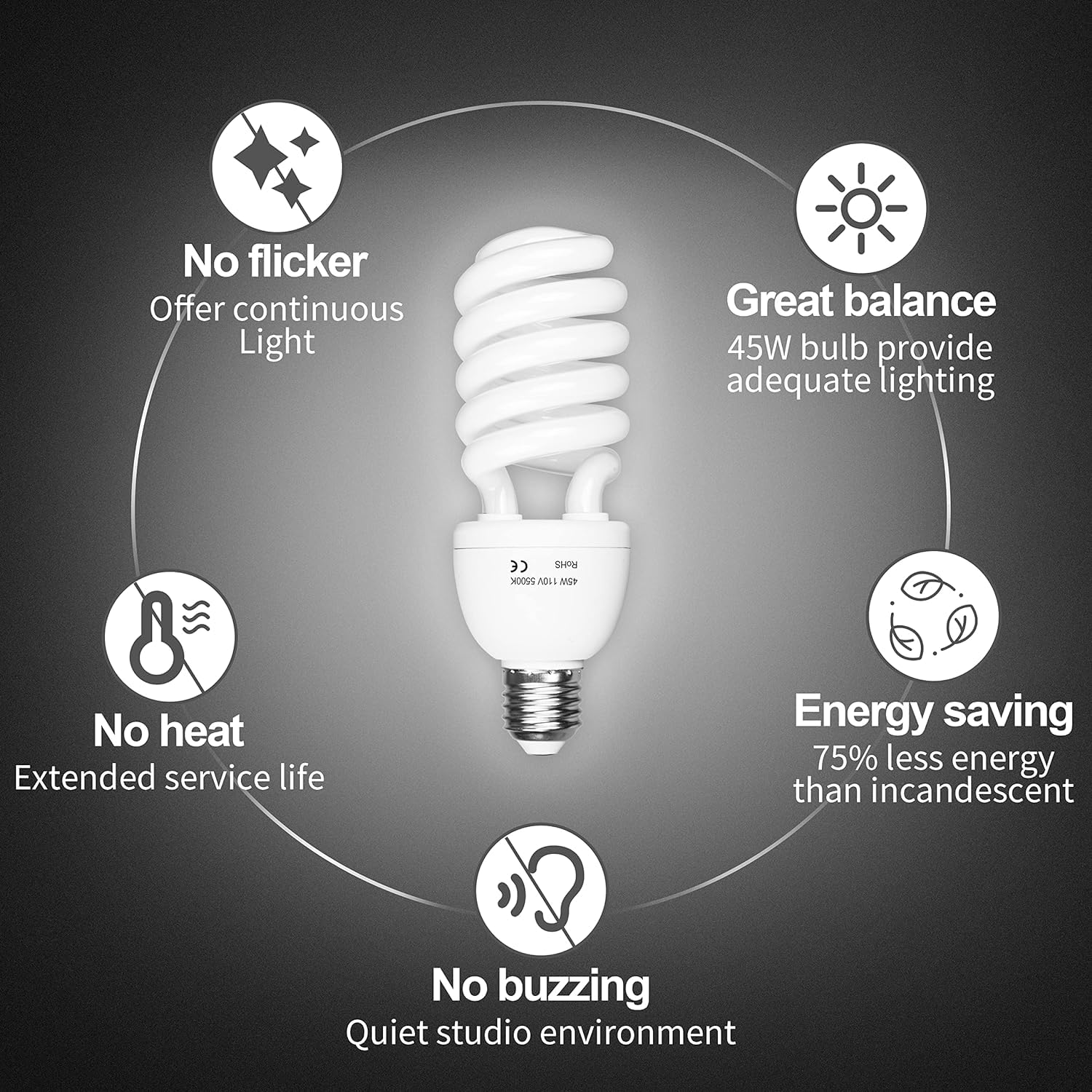 EMART EMART Full Spectrum Light Bulb 2 x 45W 5500K Spiral CFL Daylight for Photography Video Studio Softbox Lighting Kit Household Use Portrait Shooting - View 5 of 8