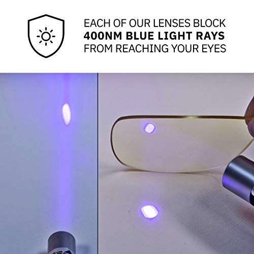 TRUST OPTICS TRUST OPTICS Anti Glare UV400 Computer and Gaming Glasses for Eyestrain Relief 0.00x - View 4 of 7