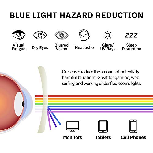 TRUST OPTICS TRUST OPTICS Anti Glare UV400 Computer and Gaming Glasses for Eyestrain Relief 0.00x - View 6 of 7