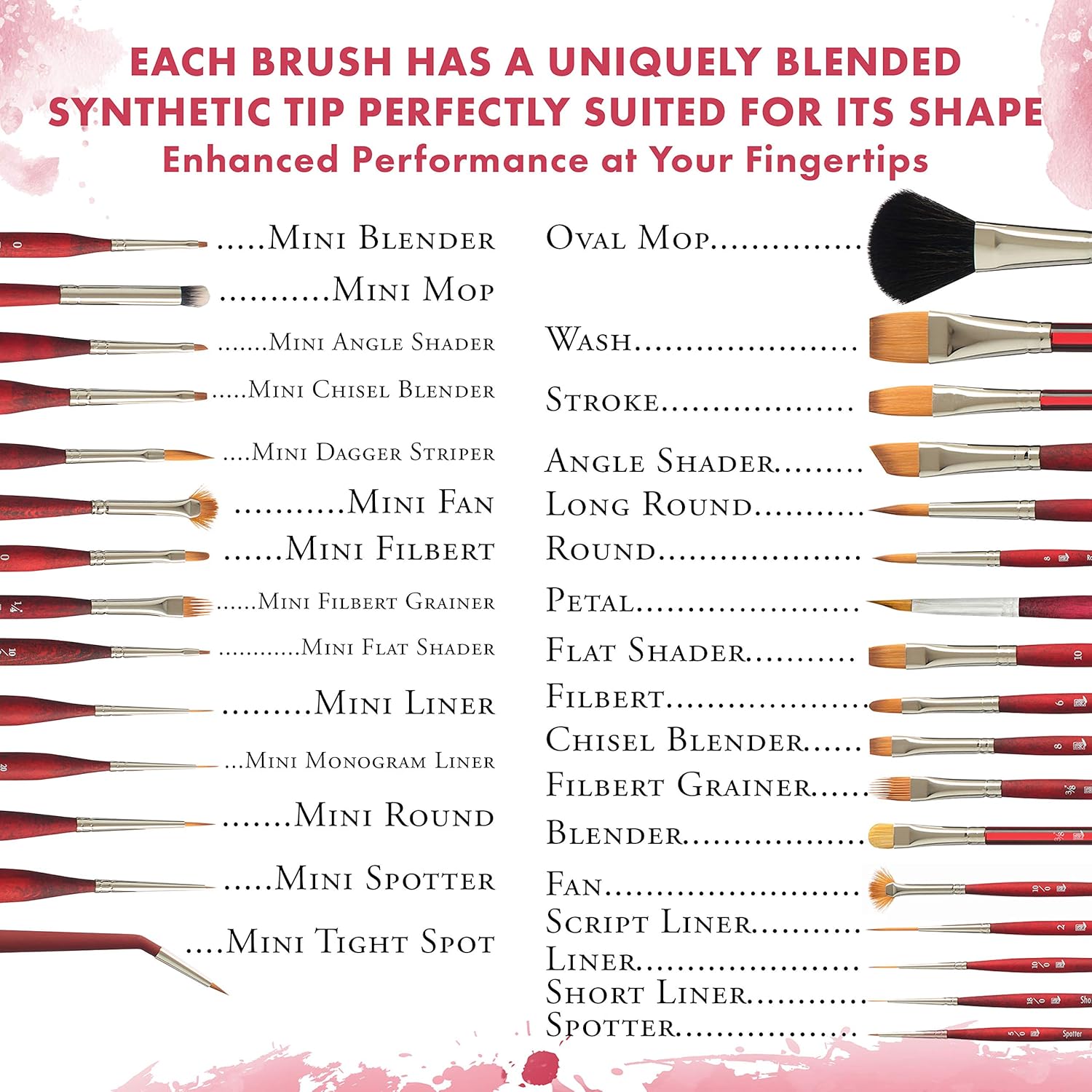 Princeton Princeton Velvetouch Artiste Mixed-Media Brush Size 8 for Acrylic Watercolor and Oil Series 3950 Filbert Luxury Synthetic - View 5 of 9