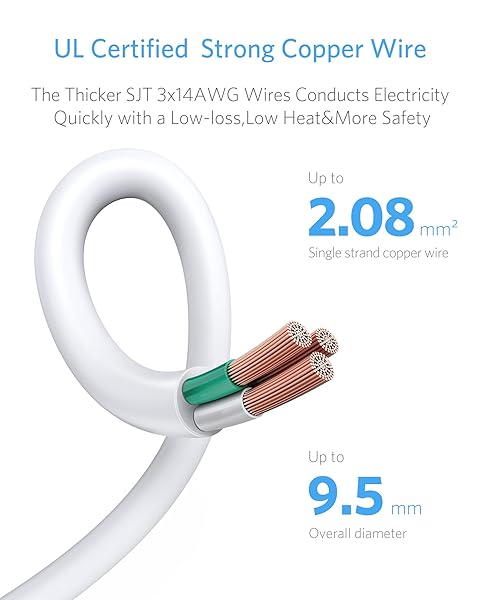 BESTEK BESTEK 6 Feet Power Strip Surge Protector with 6 Outlet and 4 USB Ports for Quick Charge 2.0 - View 6 of 9