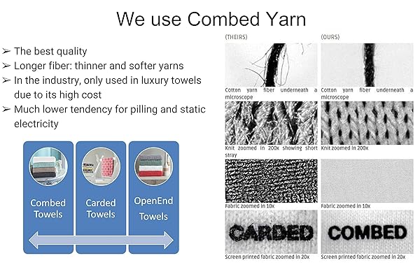 Bersuse Bersuse Anatolia XL Beach Blanket Turkish Towel 100 Cotton Quick Dry Lightweight 61x82 Inches Aqua - View 3 of 9