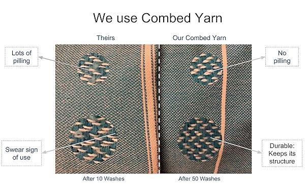 Bersuse Bersuse Anatolia XL Beach Blanket Turkish Towel 100 Cotton Quick Dry Lightweight 61x82 Inches Aqua - View 5 of 9