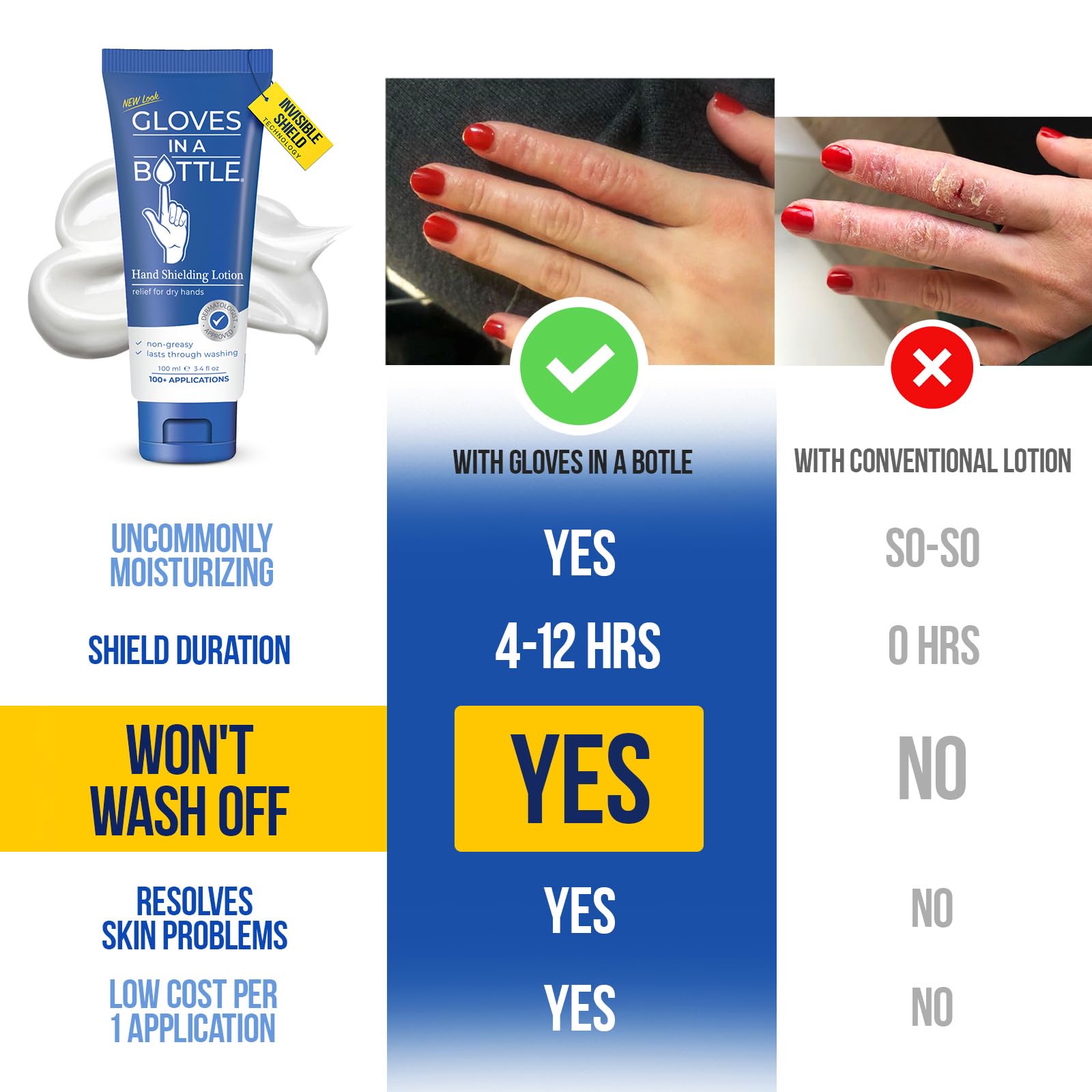 Gloves In A Bottle - View 3 of 8