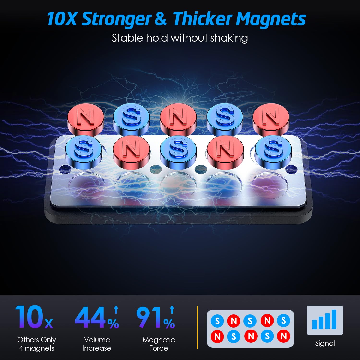 WizGear Universal Magnetic Phone Car Mount Extra Strong Dashboard Holder for Cell Phones and Mini Tablets - View 2 of 9