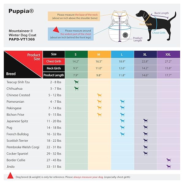 Puppia Puppia Mountaineer Winter Dog Coat with Harness Waterproof Warm Fleece for Small Medium Dogs Green Medium - View 6 of 7