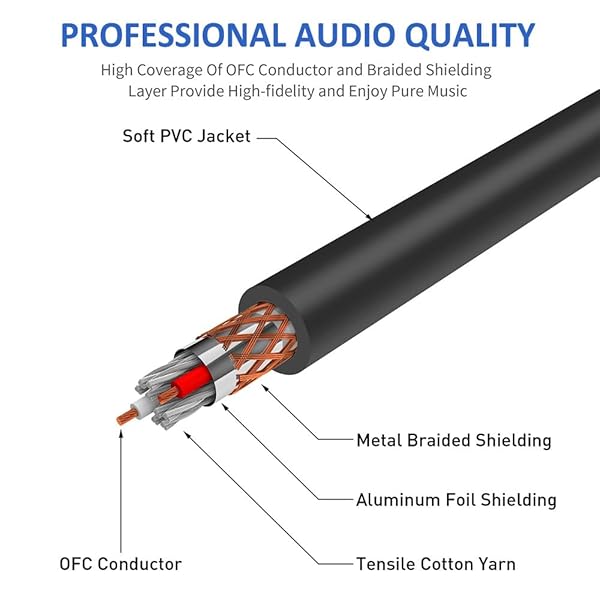 DREMAKE Balanced Cable 33 Foot TRS 6.35mm Male to XLR Female Mic Cable for Amplifier and Speakers Black - View 6 of 8