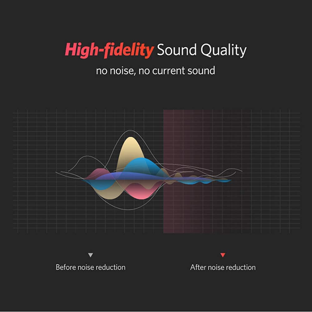 KUYIOHIFI Dual Shielded 15 Feet RCA Male to RCA Male Subwoofer Cable OD 8.0mm for High Quality Audio Connection - View 7 of 7