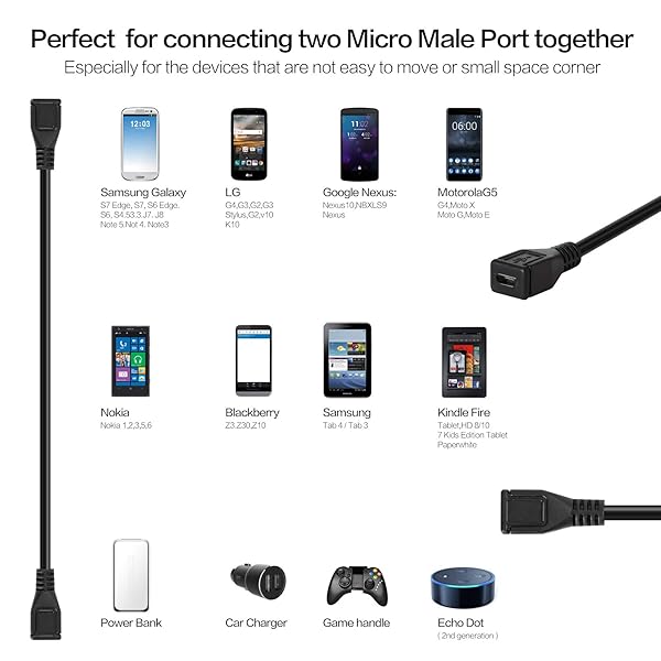 Inovat Inovat 25cm USB 2.0 Micro 5pin Female to Female Extension Adapter Cable for Fast Data Transfer - View 4 of 7