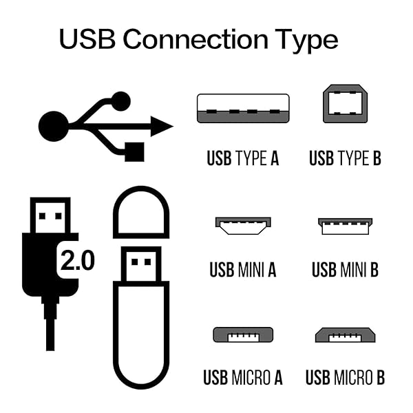Inovat Inovat 25cm USB 2.0 Micro 5pin Female to Female Extension Adapter Cable for Fast Data Transfer - View 7 of 7