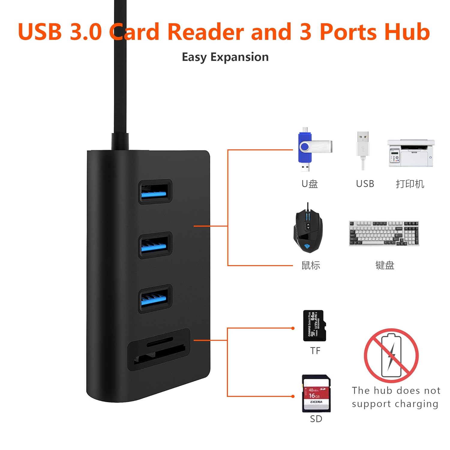 Cateck Cateck USB 3.0 Hub 3-Port Aluminum with Card Reader for iMac MacBook Pro Air Mini PCs and Laptops Black - View 3 of 6