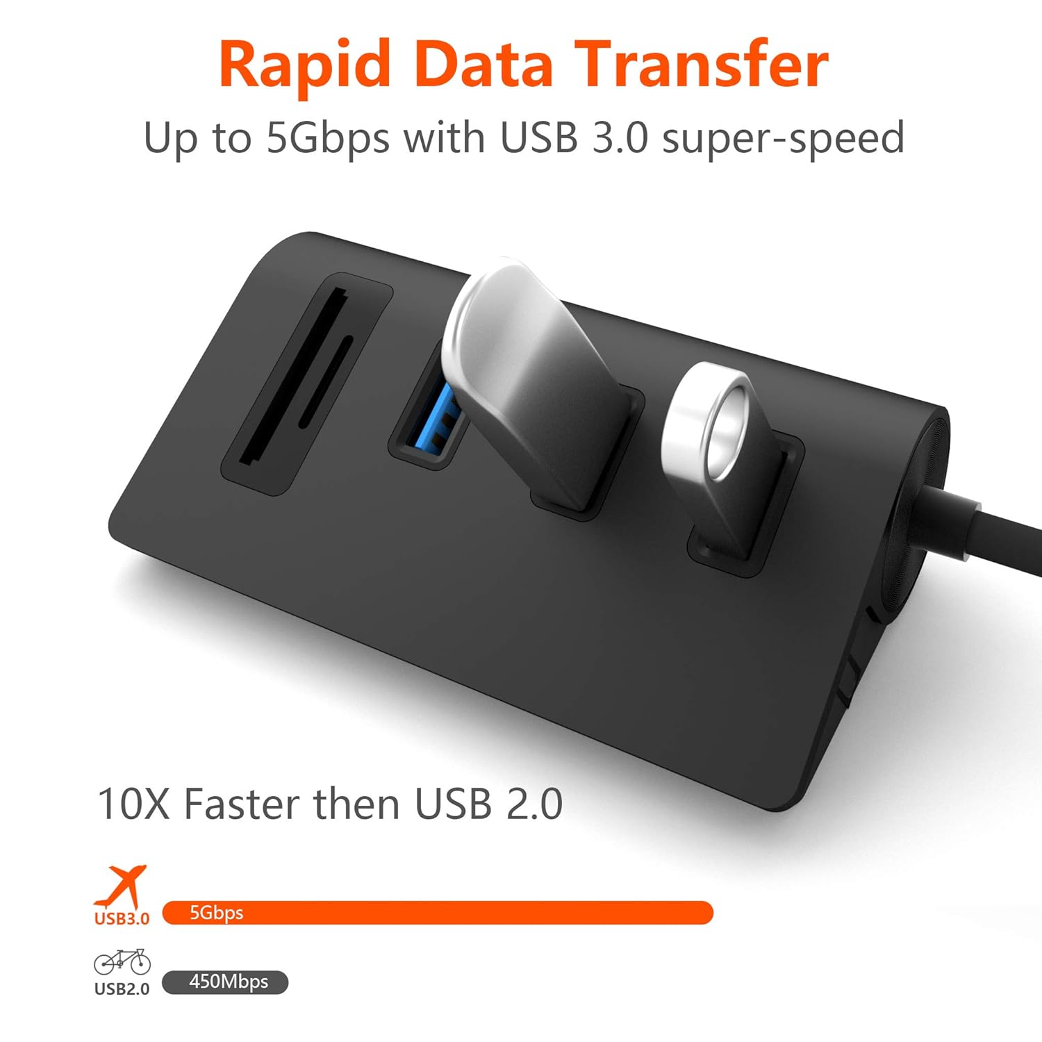 Cateck Cateck USB 3.0 Hub 3-Port Aluminum with Card Reader for iMac MacBook Pro Air Mini PCs and Laptops Black - View 5 of 6