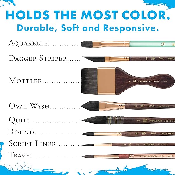 Princeton Princeton Neptune Short Handle Professional Paintbrush Set for Maximum Colour Holding and Consistent Flow Durable Affordable Set of 4 Brushes - View 5 of 7