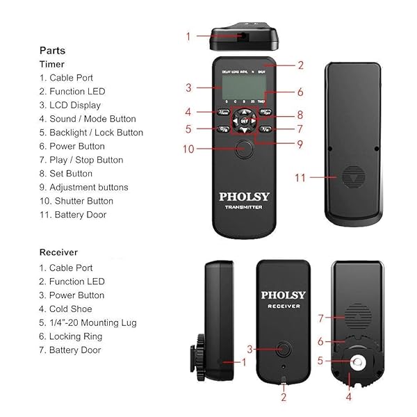 PHOLSY PHOLSY Wireless Timer Remote Control for Precise Interval Timing and Easy Operation - View 8 of 9