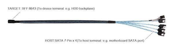 SilverStone SilverStone Technology 36 Pin Minisas Sff-8643 to SATA 7Pin Sideband Cable 0.6M High Quality Components CPS05-RE - View 3 of 9