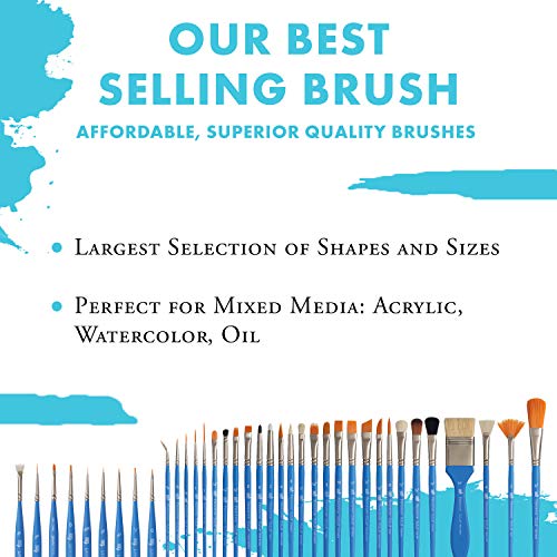 Princeton Princeton Select Artiste 10-5 Brush Set - Premium Blue Paintbrushes for Artists - View 3 of 8
