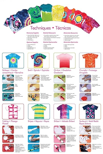 TULIP Ultimate Tulip One-Step Tie-Dye Kit: Extra Large 16 oz Bottles for Vibrant Group Fun! - View 4 of 10