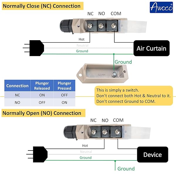 Awoco Awoco Heavy Duty Commercial Door Micro Switch with Roller Plunger for Sliding Doors and Windows 250V 15A Limit Switch Type NO NC - View 5 of 5