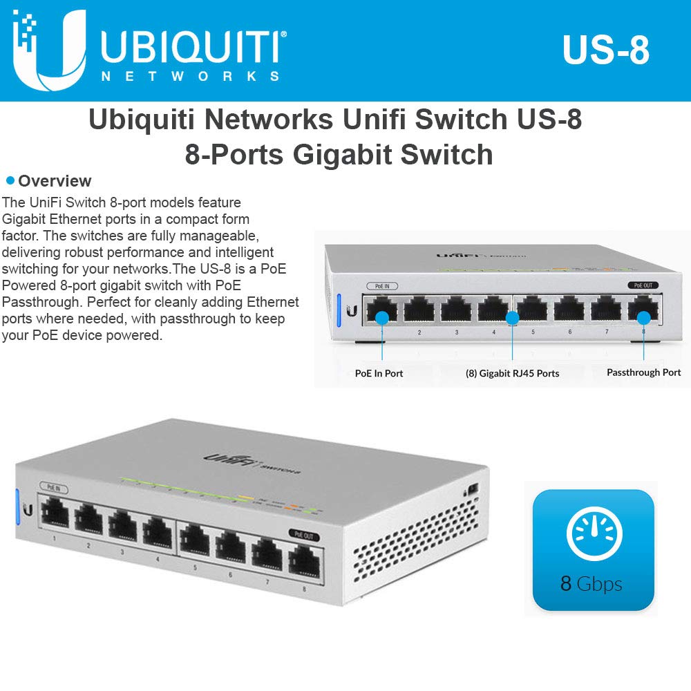Ubiquiti Networks Ubiquiti UniFi US-8 PoE 8 Port Managed Gigabit Switch with PoE Passthrough for Reliable Network Performance - View 2 of 2