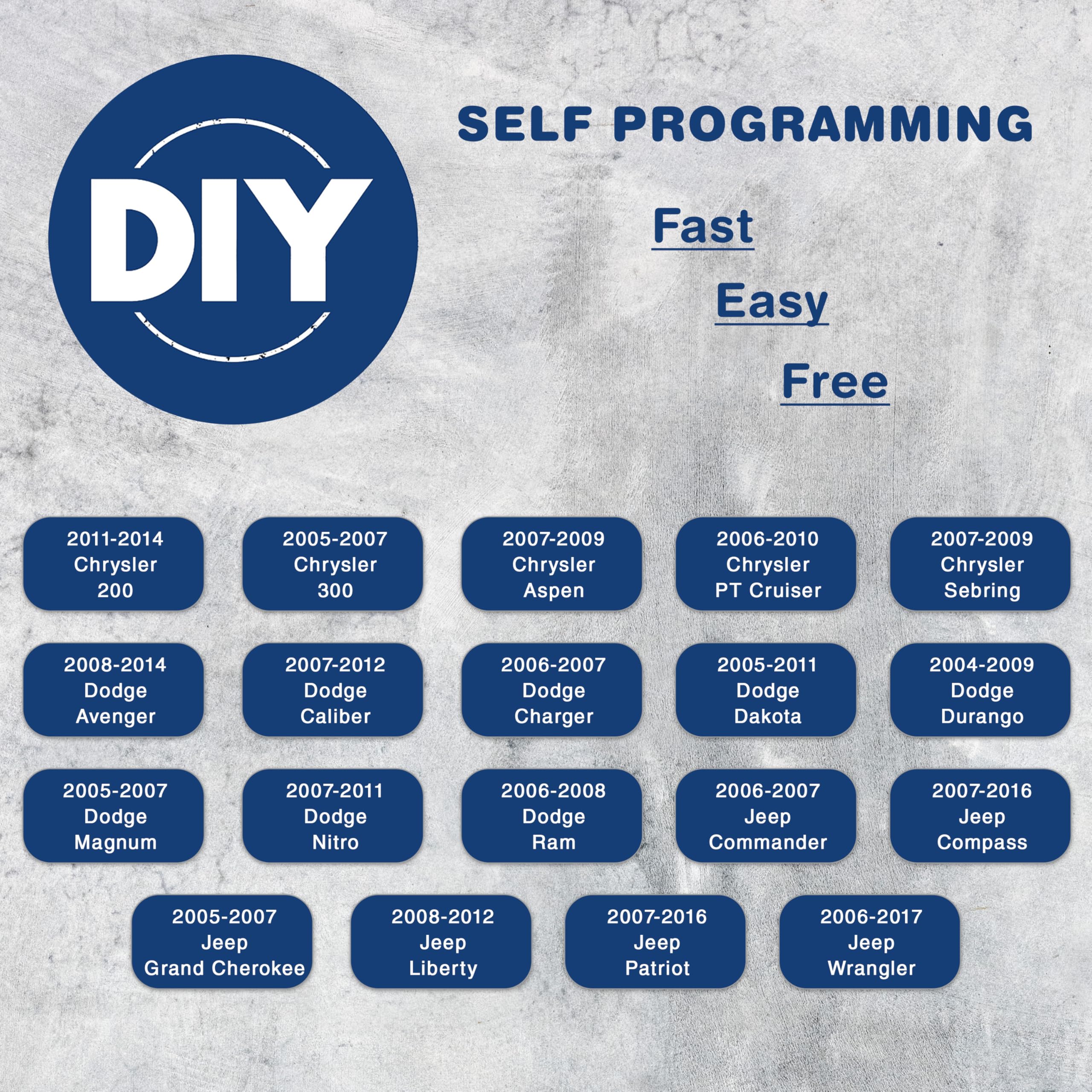 KeylessOption Keyless Entry Remote Control Car Key Fob Replacement OHT692427AA KOBDT04A Red - View 4 of 8