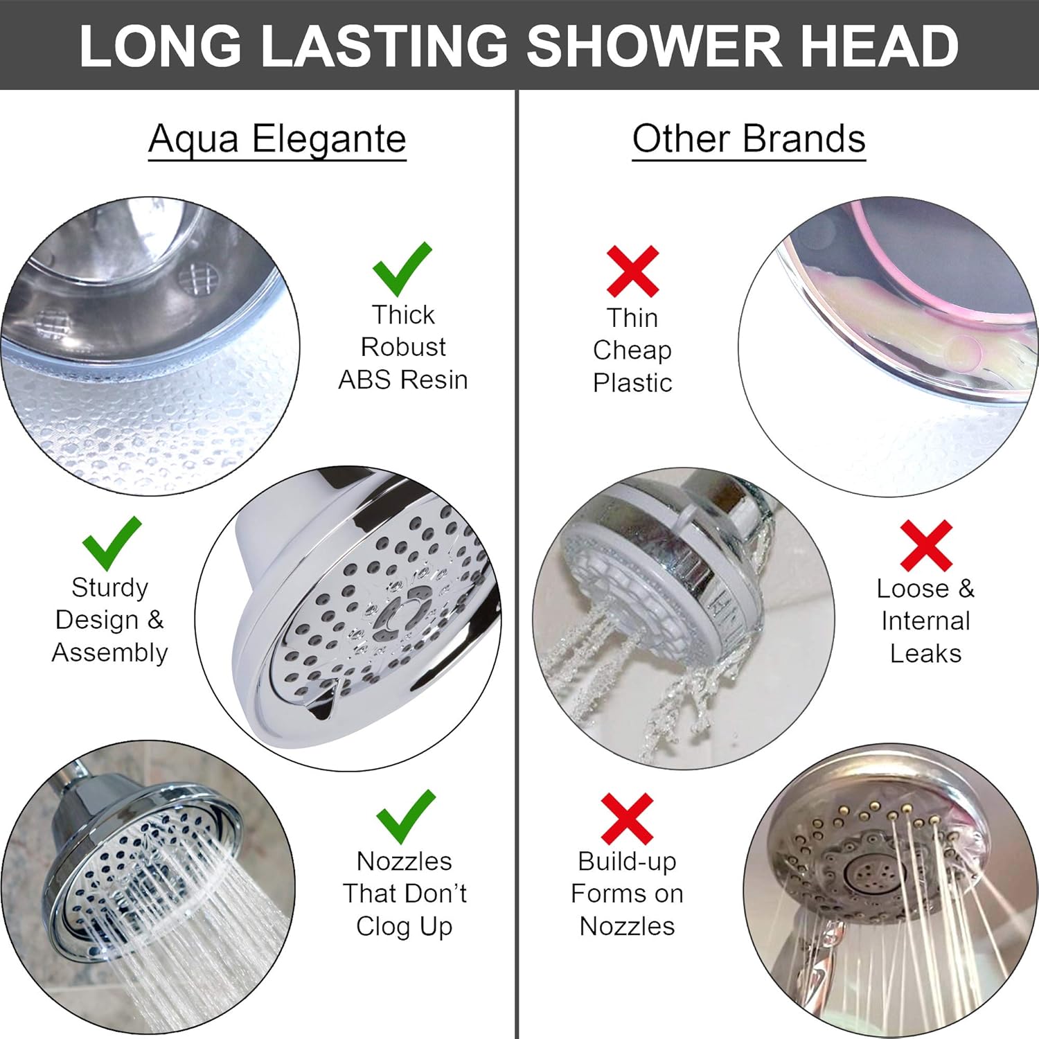 Aqua Elegante High Pressure Massaging Shower Head Multi-Function Rainfall Showerhead with Adjustable Water Saving Nozzle 2.5 GPM Chrome - View 3 of 9
